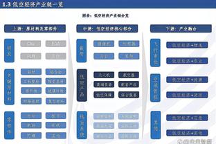 马来西亚主帅：不会就这样离开，要带领球队晋级世预赛下一轮